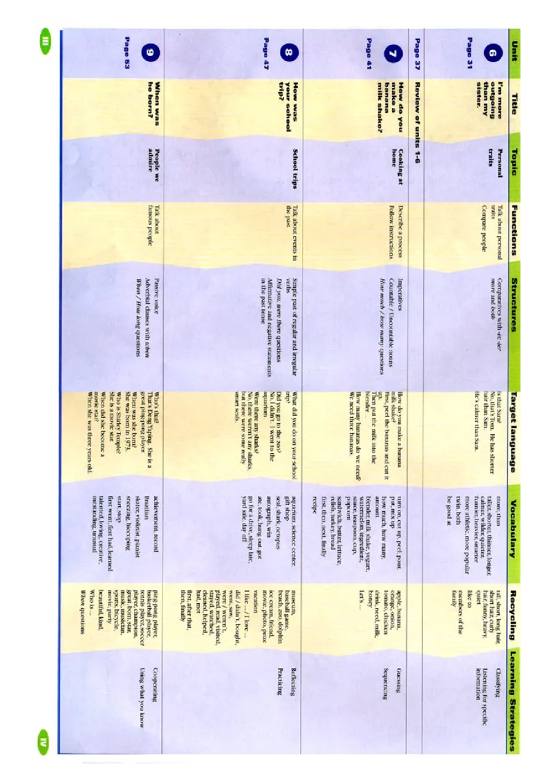 3人教版新目标英语八年级上教材(1)_教资初高中_教资面试2025教资面试备考资料合集_教资面试资料合集_2025教资面试资料_25上教资面试-小学资料包_20教材：全册_初中_初中英语