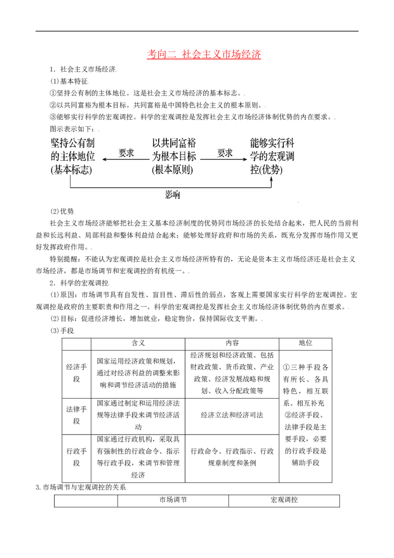 考点09走进社会主义市场经济（考点帮）-备战2023年高考政治一轮复习考点帮（人教版）_8.2025政治总复习_赠品通用版（老高考）复习资料_一轮复习