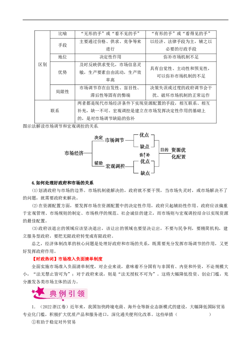 考点09走进社会主义市场经济（考点帮）-备战2023年高考政治一轮复习考点帮（人教版）_8.2025政治总复习_赠品通用版（老高考）复习资料_一轮复习