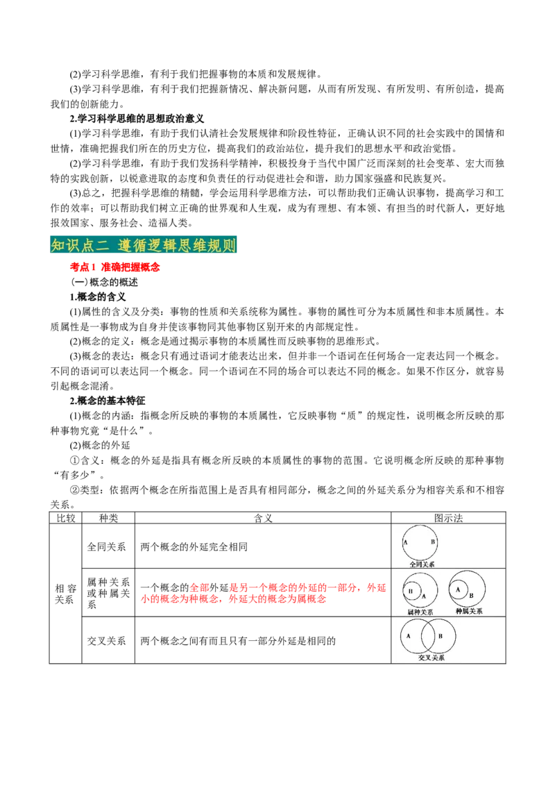 选择性必修3《逻辑与思维》(思维导图+高频考点+易错扫描)-备战2024年高考政治抢分秘籍（新高考专用）_8.2025政治总复习_2024年新高考资料_5.2024三轮冲刺