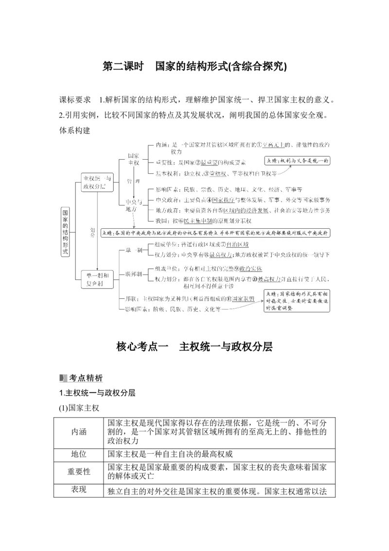 高中思想政治2025届一轮复习选择性必修一：第二十五课第二课时　国家的结构形式(含综合探究)_8.2025政治总复习_2025年新高考资料_一轮复习
