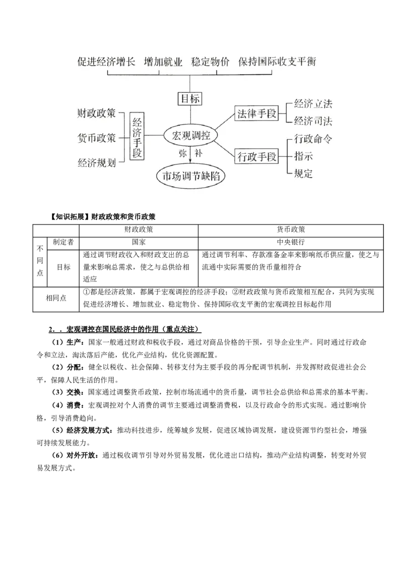 考向03政府宏观调控（解析版）_8.2025政治总复习_2023年新高考资料_一轮复习_备战2023年高考政治一轮复习考点微专题（新高考专用）