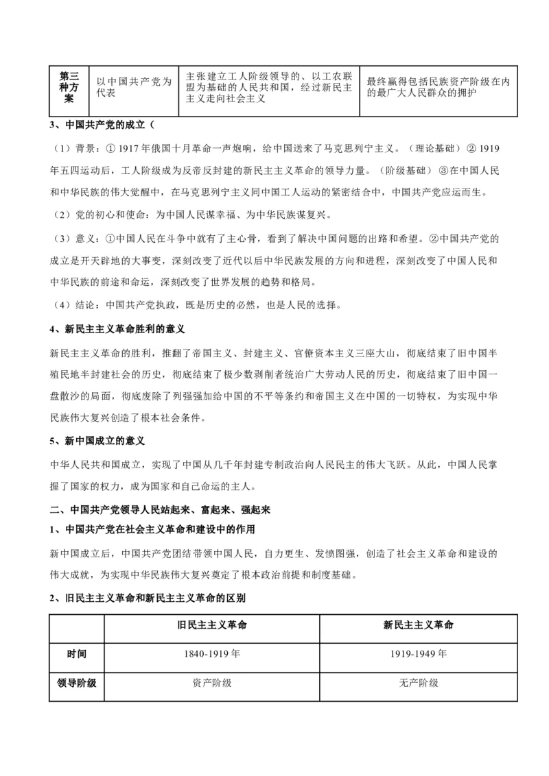 考点巩固卷04中国的领导（解析版）_8.2025政治总复习_2025年新高考资料_一轮复习_2025年高考政治一轮复习考点通关卷（新高考通用）