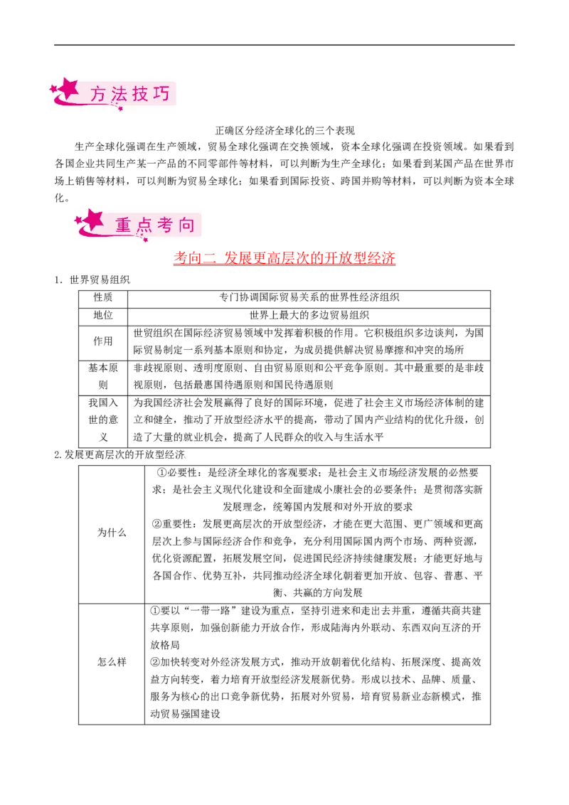 考点11经济全球化与对外开放（考点帮）-备战2023年高考政治一轮复习考点帮（人教版）_8.2025政治总复习_赠品通用版（老高考）复习资料_一轮复习