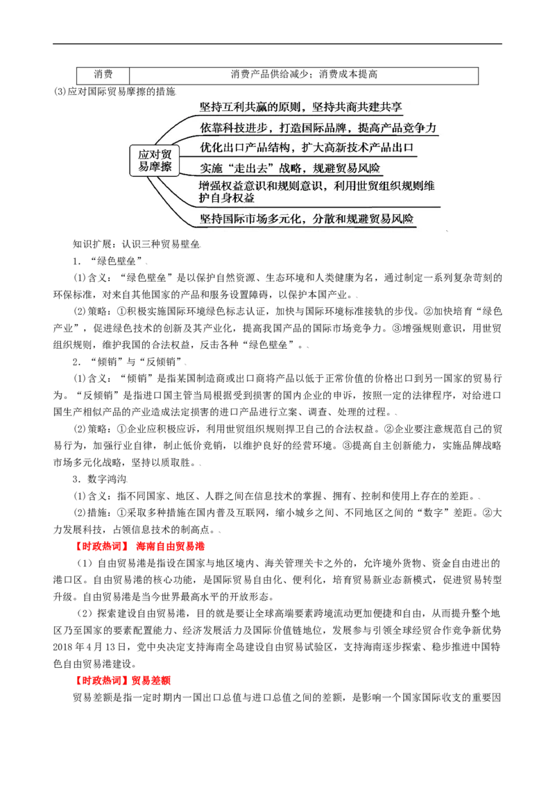 考点11经济全球化与对外开放（考点帮）-备战2023年高考政治一轮复习考点帮（人教版）_8.2025政治总复习_赠品通用版（老高考）复习资料_一轮复习