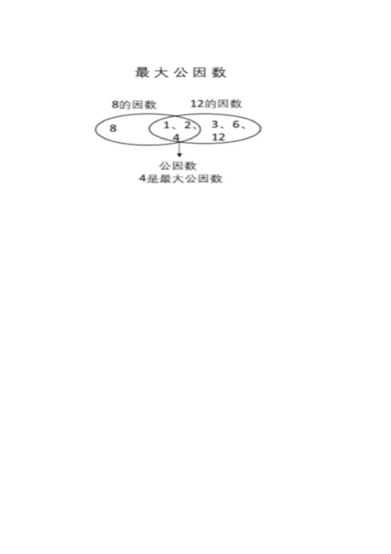 23最大公因数_教资初高中_教资面试2025教资面试备考资料合集_教资面试资料合集_2025教资面试资料_25上教资面试中学合集_教资面试逐字稿_小学数学面试试讲稿180篇