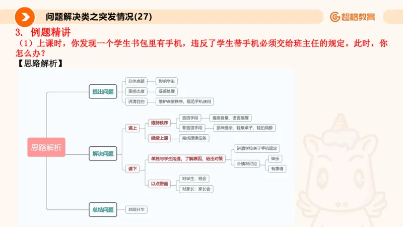 4.突发情况类(1)_教资初高中_教资面试2025教资面试备考资料合集_教资面试资料合集_2025教资面试资料_25上跟着姜姜学结构化（更新中）_课件讲义