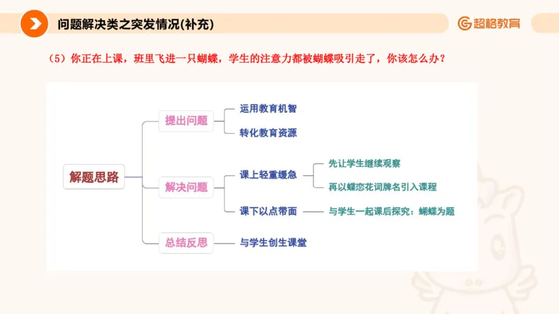 4.突发情况类(1)_教资初高中_教资面试2025教资面试备考资料合集_教资面试资料合集_2025教资面试资料_25上跟着姜姜学结构化（更新中）_课件讲义