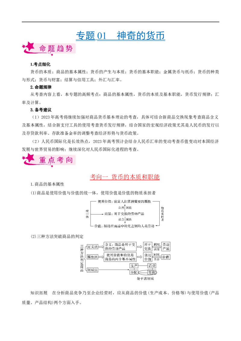 考点01神奇的货币（考点帮）-备战2023年高考政治一轮复习考点帮（人教版）_8.2025政治总复习_赠品通用版（老高考）复习资料_一轮复习