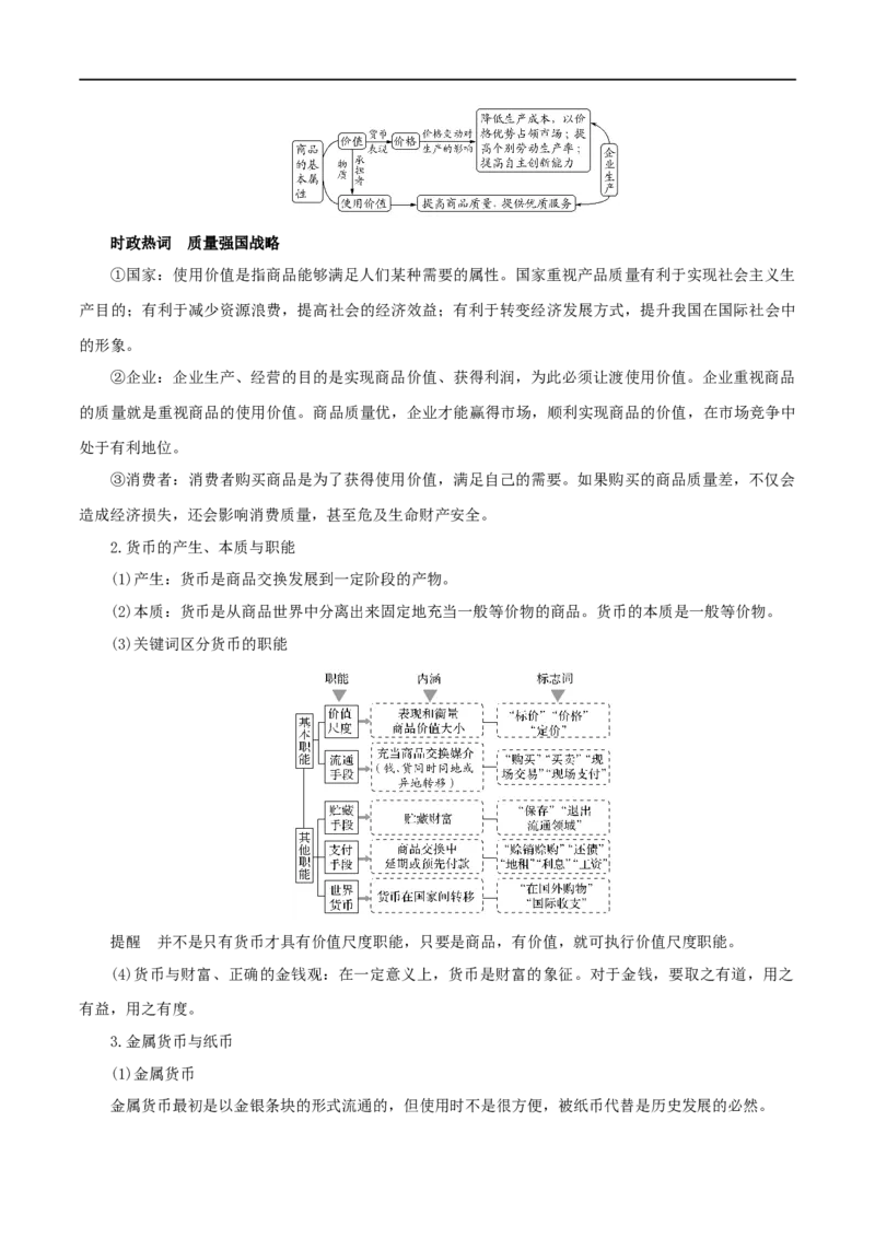考点01神奇的货币（考点帮）-备战2023年高考政治一轮复习考点帮（人教版）_8.2025政治总复习_赠品通用版（老高考）复习资料_一轮复习