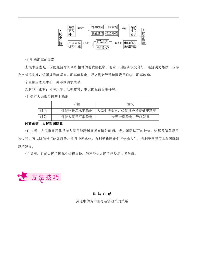 考点01神奇的货币（考点帮）-备战2023年高考政治一轮复习考点帮（人教版）_8.2025政治总复习_赠品通用版（老高考）复习资料_一轮复习