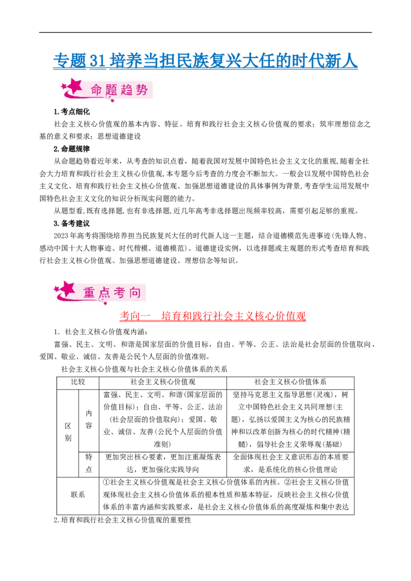 考点31培养当担民族复兴大任的时代新人（考点帮）-备战2023年高考政治一轮复习考点帮（人教版）_8.2025政治总复习_赠品通用版（老高考）复习资料_一轮复习