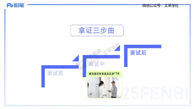 25教资面试-导学+流程及礼仪_教资初高中_教资面试2025教资面试备考资料合集_教资面试资料合集_2025教资面试资料_25上教资面试fb系统班_2.2025上教资面试-流程礼仪指导_讲义