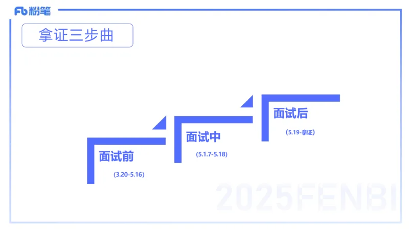 25教资面试-导学+流程及礼仪_教资初高中_教资面试2025教资面试备考资料合集_教资面试资料合集_2025教资面试资料_25上教资面试fb系统班_2.2025上教资面试-流程礼仪指导_讲义