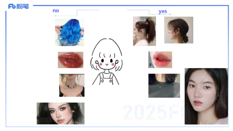 25教资面试-导学+流程及礼仪_教资初高中_教资面试2025教资面试备考资料合集_教资面试资料合集_2025教资面试资料_25上教资面试fb系统班_2.2025上教资面试-流程礼仪指导_讲义