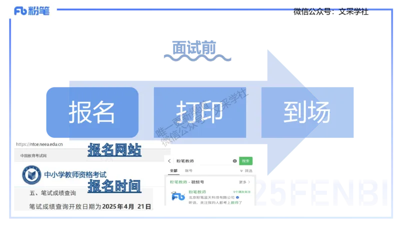 25教资面试-导学+流程及礼仪_教资初高中_教资面试2025教资面试备考资料合集_教资面试资料合集_2025教资面试资料_25上教资面试fb系统班_2.2025上教资面试-流程礼仪指导_讲义