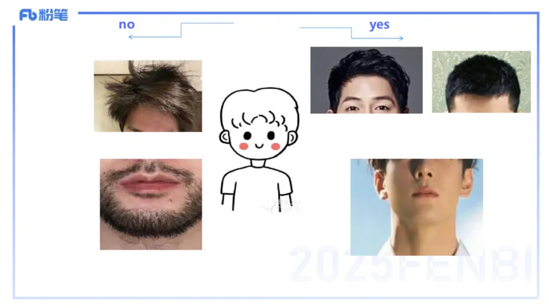 25教资面试-导学+流程及礼仪_教资初高中_教资面试2025教资面试备考资料合集_教资面试资料合集_2025教资面试资料_25上教资面试fb系统班_2.2025上教资面试-流程礼仪指导_讲义