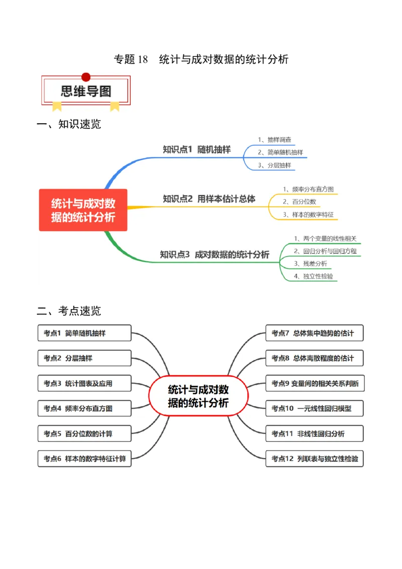 专题18统计与成对数据的统计分析（原卷版）_2.2025数学总复习_2024年新高考资料_1.2024一轮复习_2024年高考数学一轮复习知识清单（新高考专用）