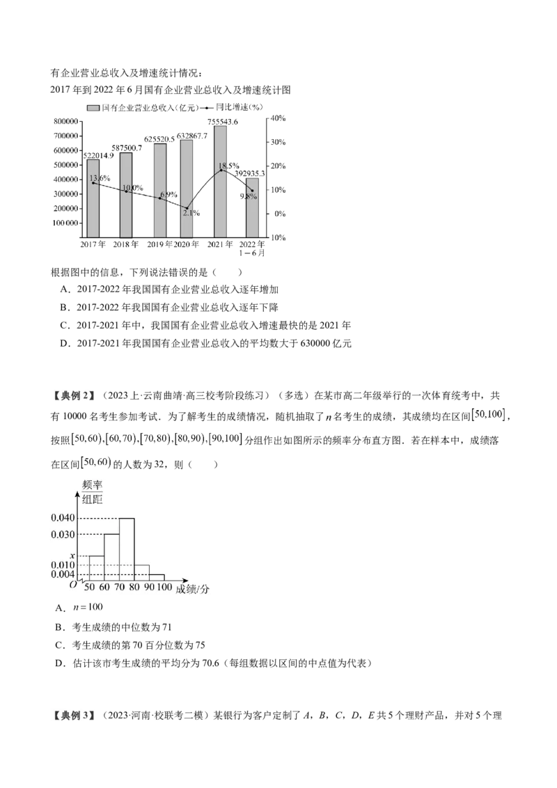 专题18统计与成对数据的统计分析（原卷版）_2.2025数学总复习_2024年新高考资料_1.2024一轮复习_2024年高考数学一轮复习知识清单（新高考专用）