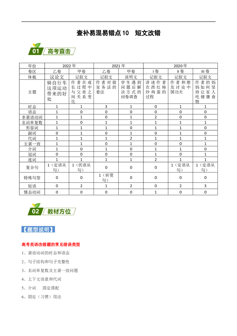 查补易混易错点10短文改错（解析版）_3.2025英语总复习_赠品通用版（老高考）复习资料_三轮复习_查漏补缺2023年高考英语三轮冲刺过关（全国通用）