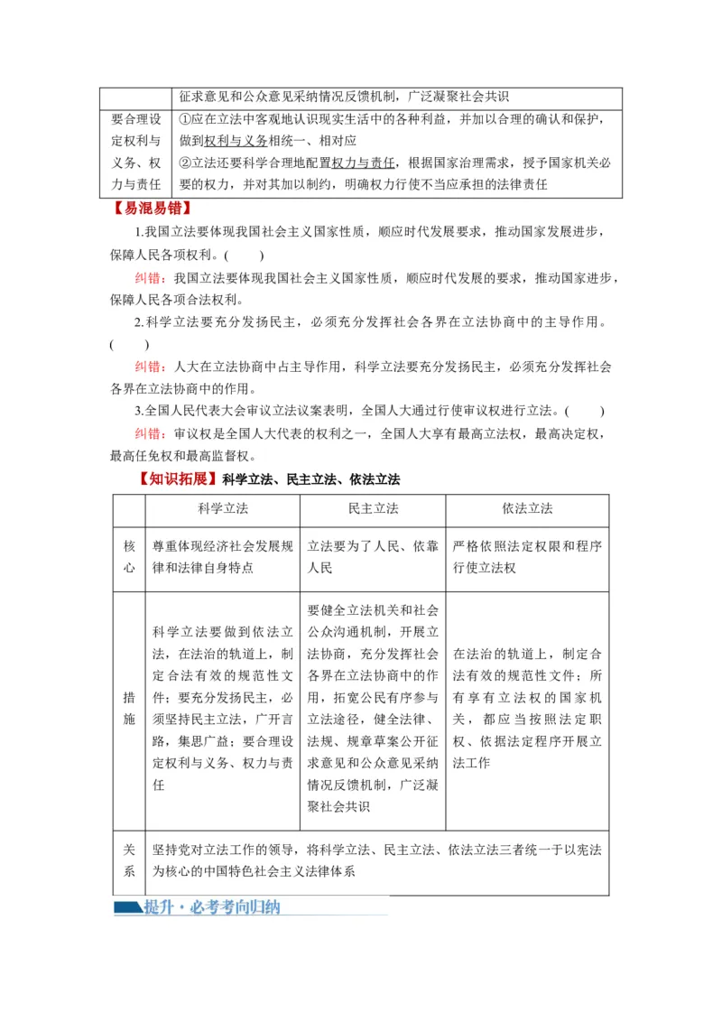 第09课全面推进依法治国的基本要求（讲义）（解析版）_8.2025政治总复习_2024年新高考资料_1.2024一轮复习_2024年高考政治一轮复习讲练测（新教材新高考）_必修3
