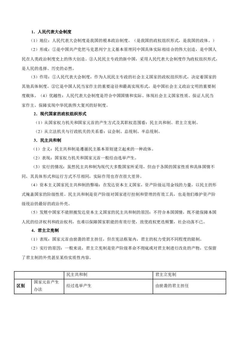 考点巩固卷10各具特色的国家（原卷版）_8.2025政治总复习_2025年新高考资料_一轮复习_2025年高考政治一轮复习考点通关卷（新高考通用）