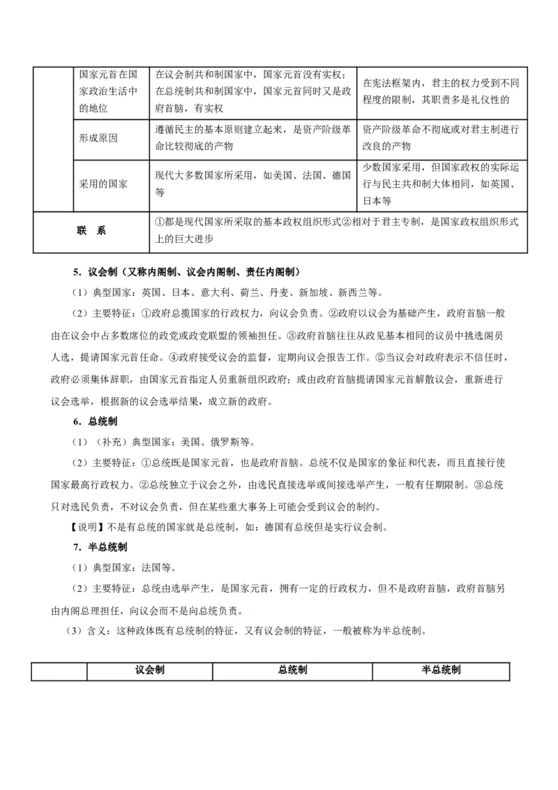 考点巩固卷10各具特色的国家（原卷版）_8.2025政治总复习_2025年新高考资料_一轮复习_2025年高考政治一轮复习考点通关卷（新高考通用）