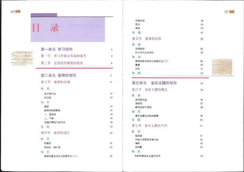 4创作(1)_教资初高中_教资面试2025教资面试备考资料合集_教资面试资料合集_2025教资面试资料_25上教资面试-小学资料包_20教材：全册_高中_高中人音版