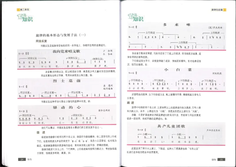 4创作(1)_教资初高中_教资面试2025教资面试备考资料合集_教资面试资料合集_2025教资面试资料_25上教资面试-小学资料包_20教材：全册_高中_高中人音版