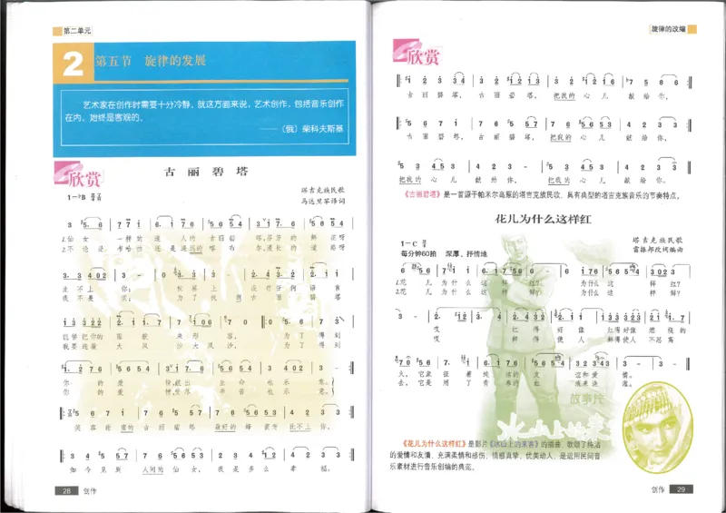 4创作(1)_教资初高中_教资面试2025教资面试备考资料合集_教资面试资料合集_2025教资面试资料_25上教资面试-小学资料包_20教材：全册_高中_高中人音版