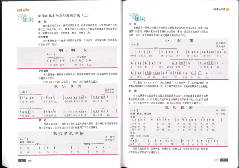 4创作(1)_教资初高中_教资面试2025教资面试备考资料合集_教资面试资料合集_2025教资面试资料_25上教资面试-小学资料包_20教材：全册_高中_高中人音版