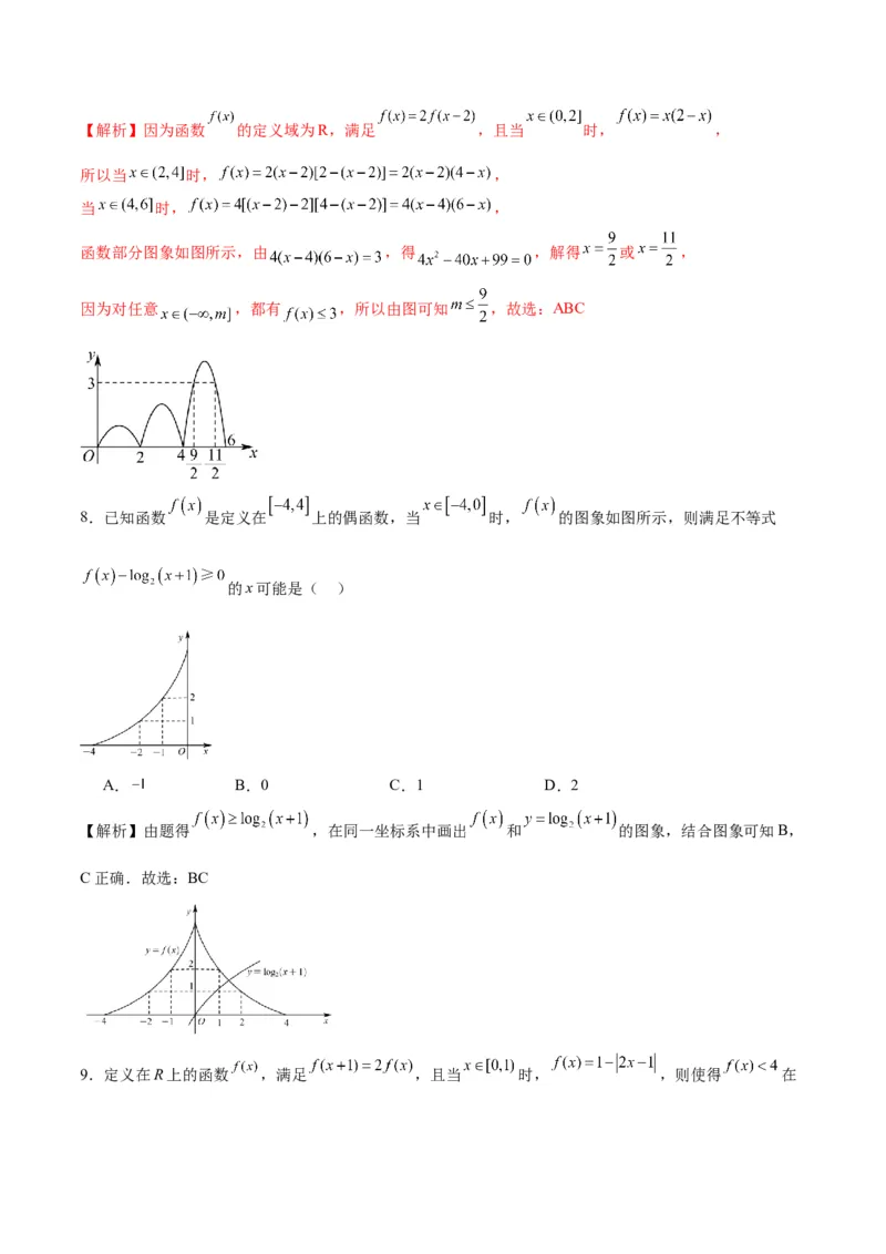 专题14函数的图象(二)(含2021-2023高考真题)(解析版)_2.2025数学总复习_2024年新高考资料_3.2024专项复习_2024年新高考数学之函数专项重难点突破练（新高考专用）