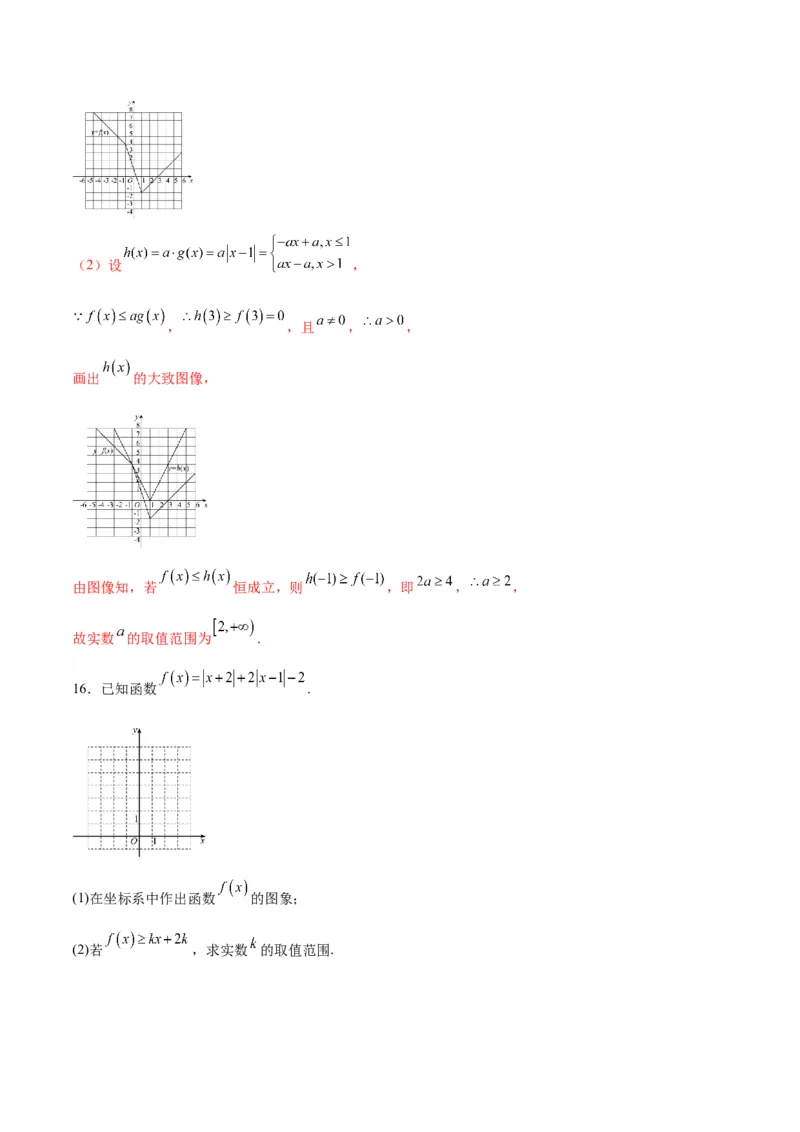 专题14函数的图象(二)(含2021-2023高考真题)(解析版)_2.2025数学总复习_2024年新高考资料_3.2024专项复习_2024年新高考数学之函数专项重难点突破练（新高考专用）
