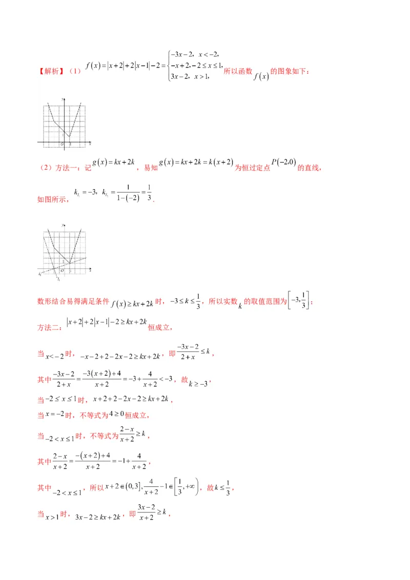 专题14函数的图象(二)(含2021-2023高考真题)(解析版)_2.2025数学总复习_2024年新高考资料_3.2024专项复习_2024年新高考数学之函数专项重难点突破练（新高考专用）