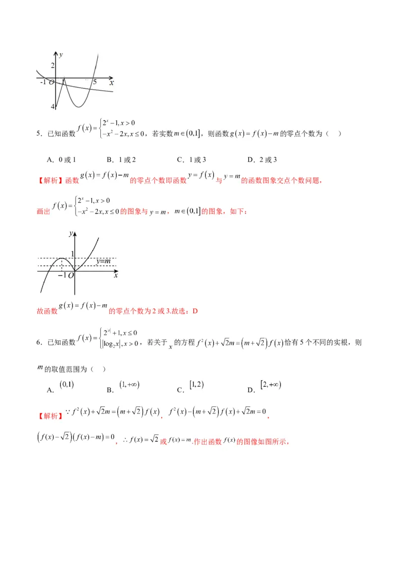 专题14函数的图象(二)(含2021-2023高考真题)(解析版)_2.2025数学总复习_2024年新高考资料_3.2024专项复习_2024年新高考数学之函数专项重难点突破练（新高考专用）