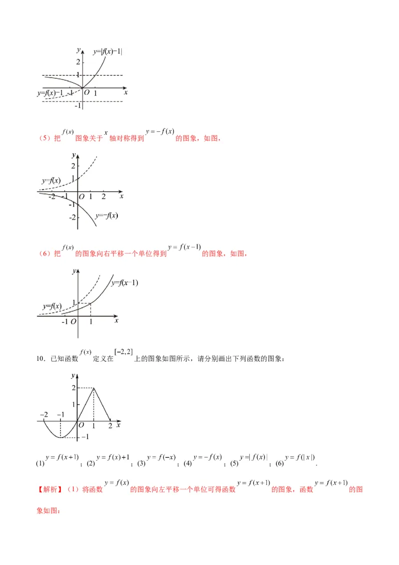 专题14函数的图象(二)(含2021-2023高考真题)(解析版)_2.2025数学总复习_2024年新高考资料_3.2024专项复习_2024年新高考数学之函数专项重难点突破练（新高考专用）
