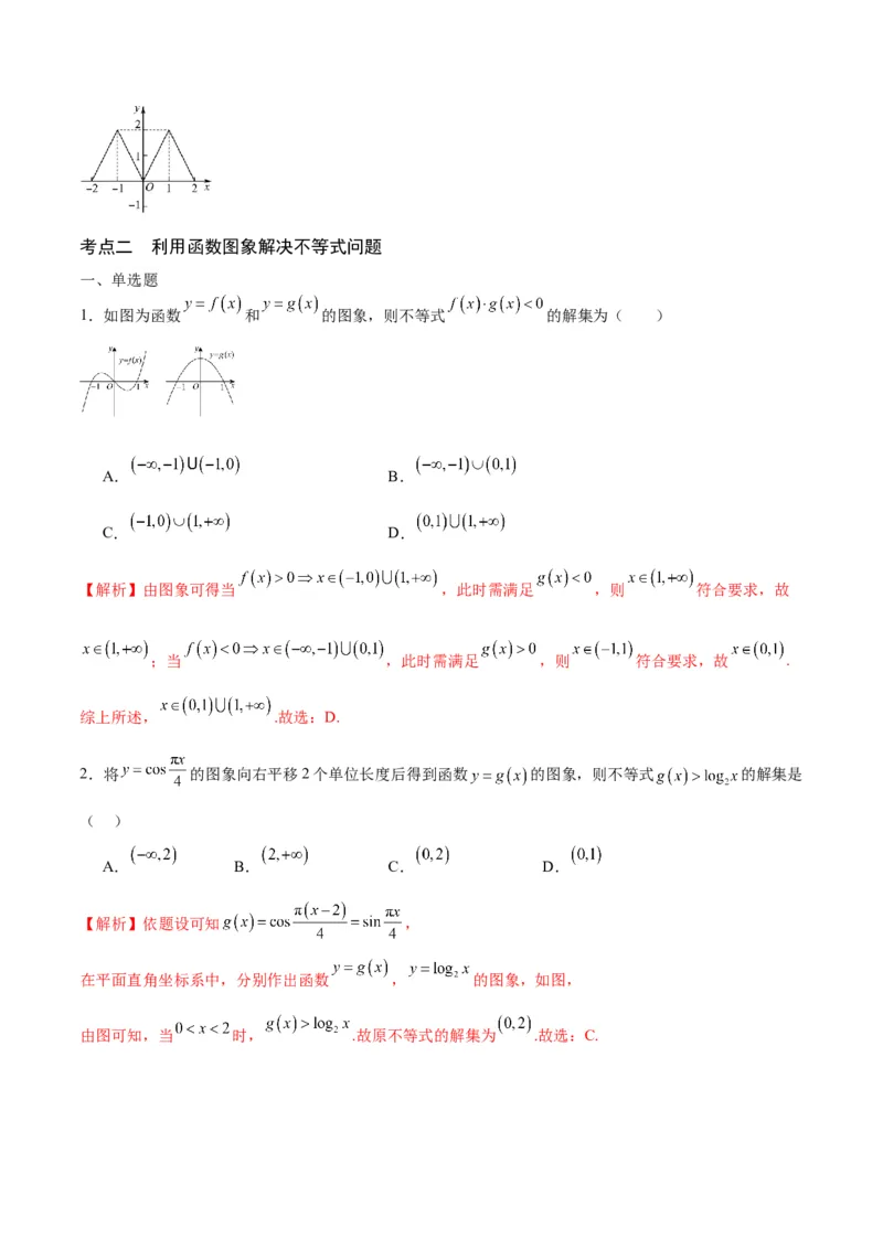 专题14函数的图象(二)(含2021-2023高考真题)(解析版)_2.2025数学总复习_2024年新高考资料_3.2024专项复习_2024年新高考数学之函数专项重难点突破练（新高考专用）