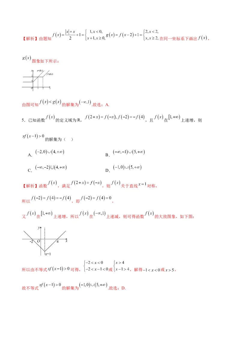 专题14函数的图象(二)(含2021-2023高考真题)(解析版)_2.2025数学总复习_2024年新高考资料_3.2024专项复习_2024年新高考数学之函数专项重难点突破练（新高考专用）