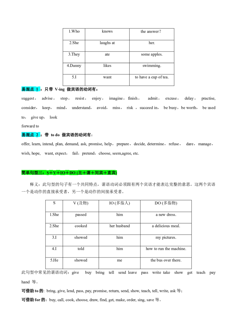 必修一WelcomeUnit语法知识+读后续写-筑基讲义（原卷版）_3.2025英语总复习_2025年新高考资料_一轮复习_2025年新高考英语一轮总复习筑基培优方案