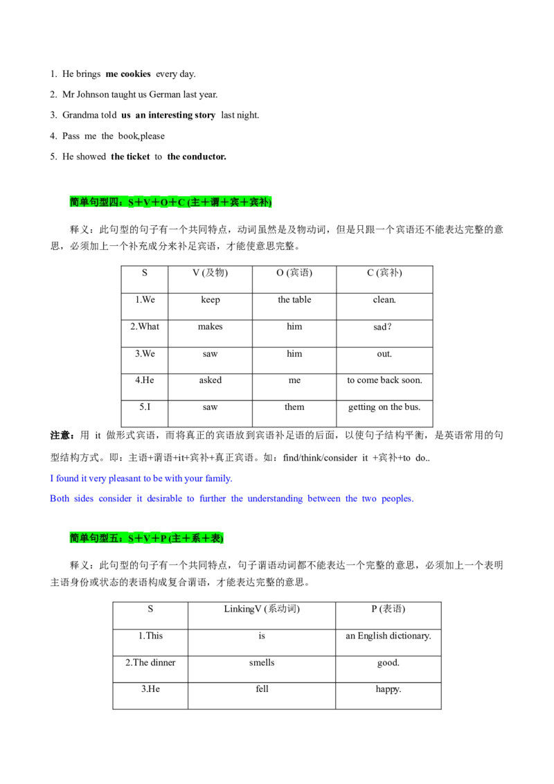 必修一WelcomeUnit语法知识+读后续写-筑基讲义（原卷版）_3.2025英语总复习_2025年新高考资料_一轮复习_2025年新高考英语一轮总复习筑基培优方案