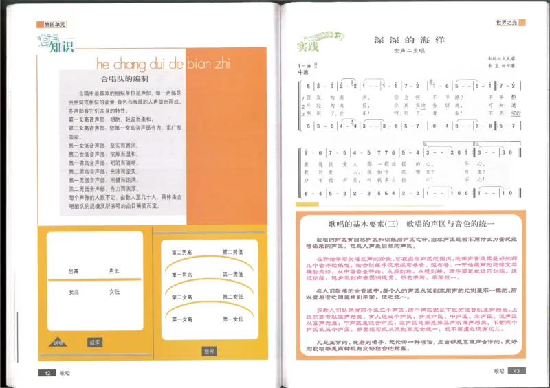 2歌唱(1)_教资初高中_教资面试2025教资面试备考资料合集_教资面试资料合集_2025教资面试资料_25上教资面试-小学资料包_20教材：全册_高中_高中人音版