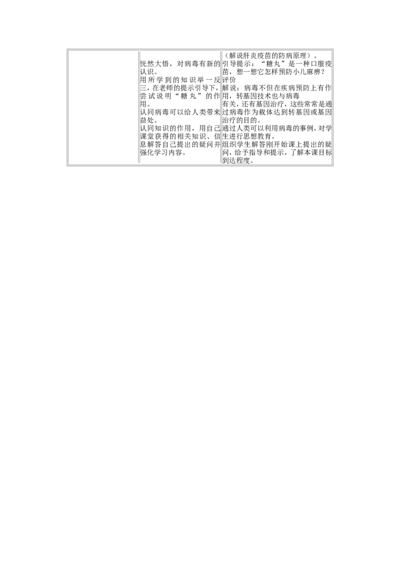 2.4.1(1)_教资初高中_教资面试2025教资面试备考资料合集_教资面试资料合集_2025教资面试资料_25上教资面试-小学资料包_19教案：合集_初中学科全册教案_初中生物教案