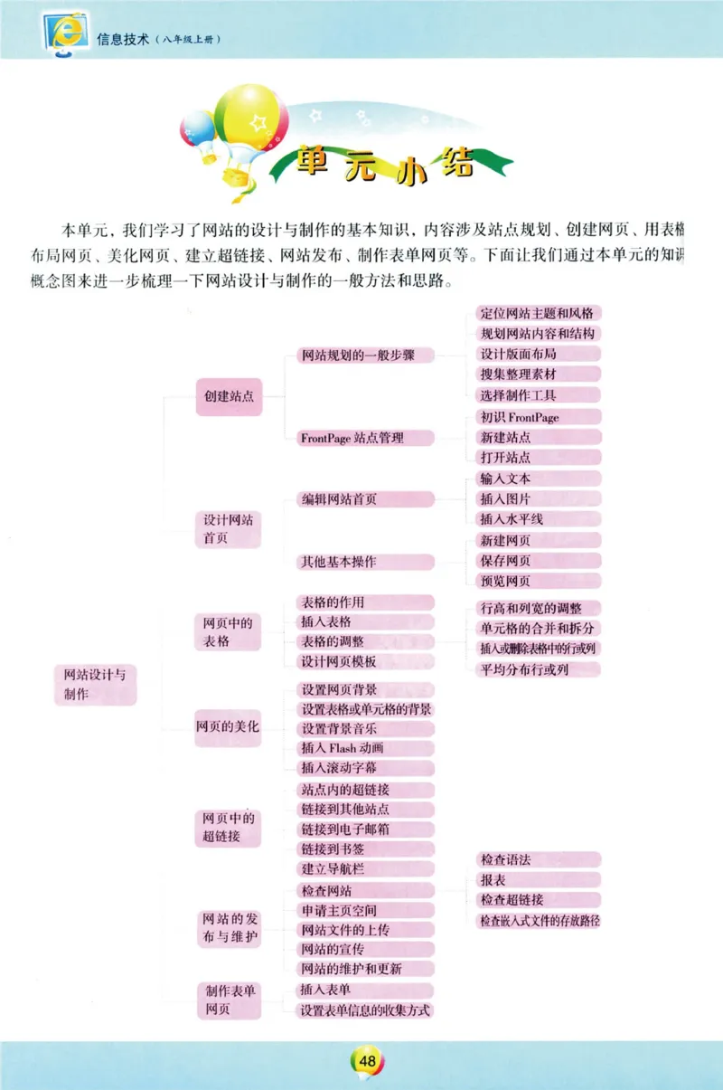 03.信息技术八年级上_教资初高中_教资面试2025教资面试备考资料合集_教资面试资料合集_2025教资面试资料_25上教资面试中学合集_教资面试逐字稿_初中信息技术面试知识点_青岛版