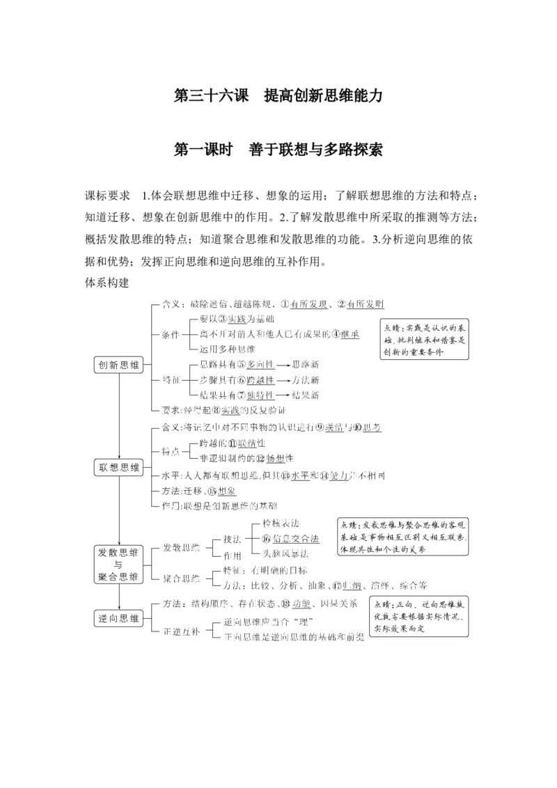 高中思想政治2025届一轮复习选择性必修三：第三十六课第一课时　善于联想与多路探索_8.2025政治总复习_2025年新高考资料_一轮复习