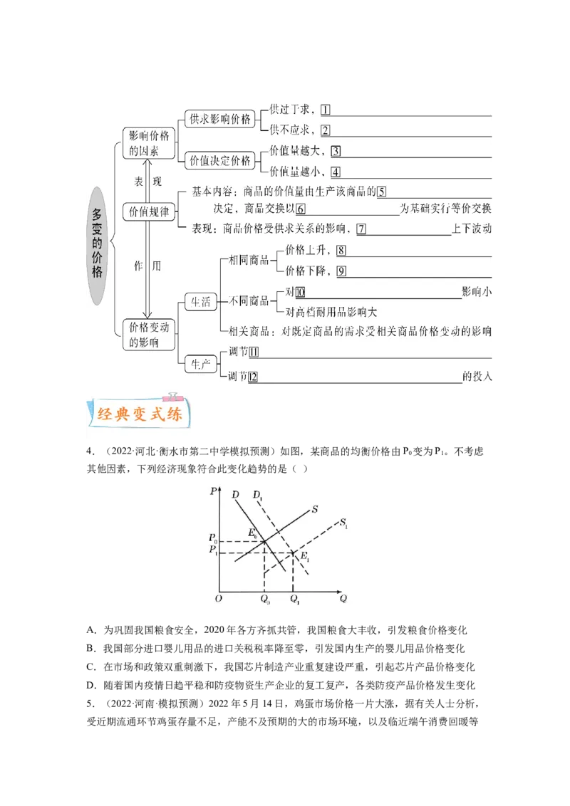考向02多变的价格（原卷版）_8.2025政治总复习_赠品通用版（老高考）复习资料_一轮复习_备战2023年高考政治一轮复习考点微专题（全国通用）