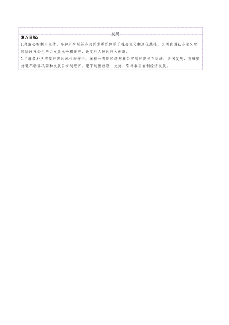 第01课我国的生产资料所有制（讲义）（原卷版）_8.2025政治总复习_2025年新高考资料_一轮复习_2025年高考政治一轮复习讲练测（新教材新高考）（完结）_必修2（包含2024高考真题）