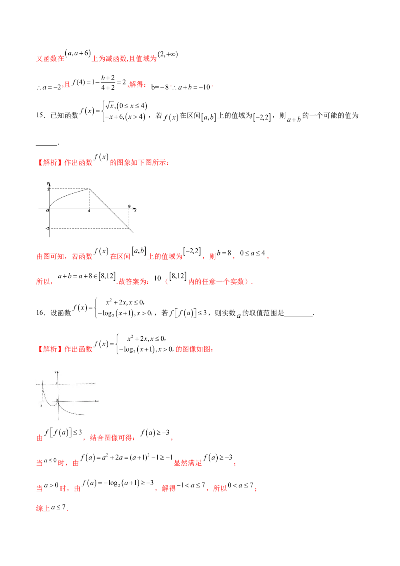 专题16函数求参问题(解析版)_2.2025数学总复习_2023年新高考资料_专项复习_2023年新高考数学函数重点突破（新高考专用）