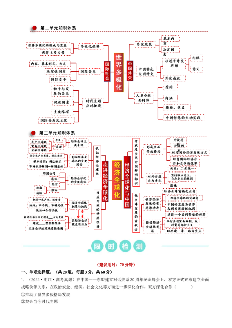 重难点14世界多极化与经济全球化（原卷版）_8.2025政治总复习_2024年新高考资料_3.2024专项复习_2024年高考政治热点&middot;重点&middot;难点专练（新高考专用）_重难点