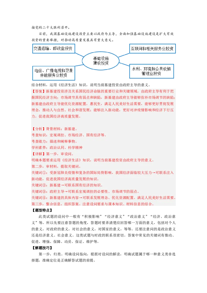 题型十一意义（影响）类主观题精学（解析版）_8.2025政治总复习_2023年新高考资料_二轮复习_2023年高考政治毕业班二轮热点题型归纳与变式演练（新高考专用）