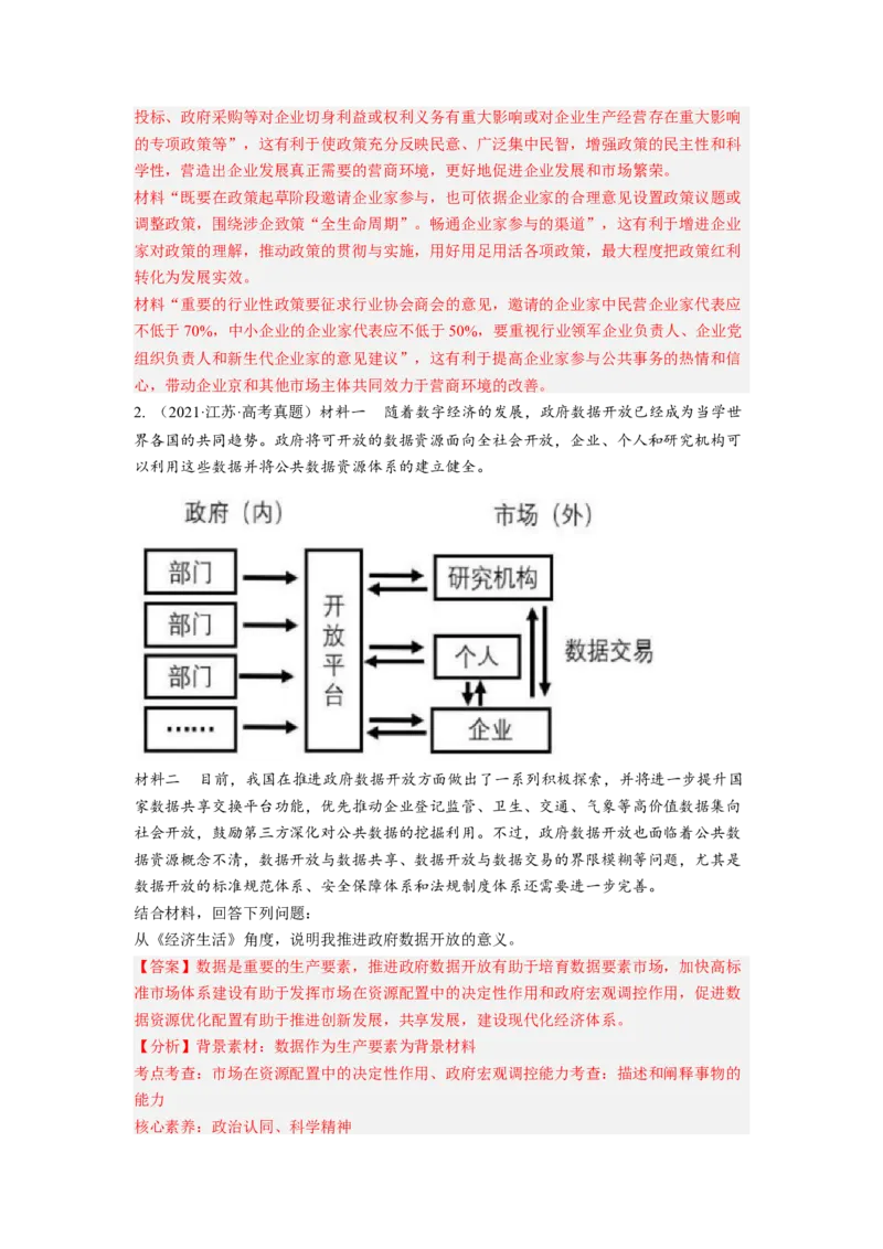 题型十一意义（影响）类主观题精学（解析版）_8.2025政治总复习_2023年新高考资料_二轮复习_2023年高考政治毕业班二轮热点题型归纳与变式演练（新高考专用）